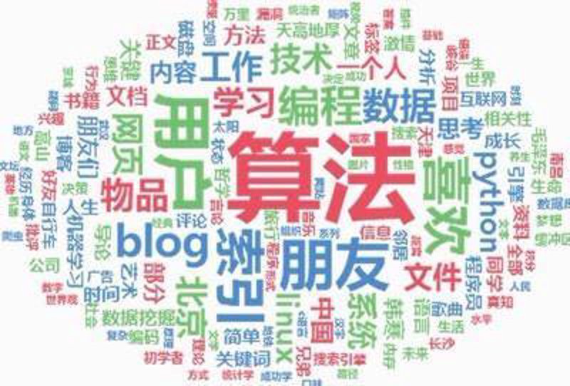站群软件在电商行业中的应用与趋势
